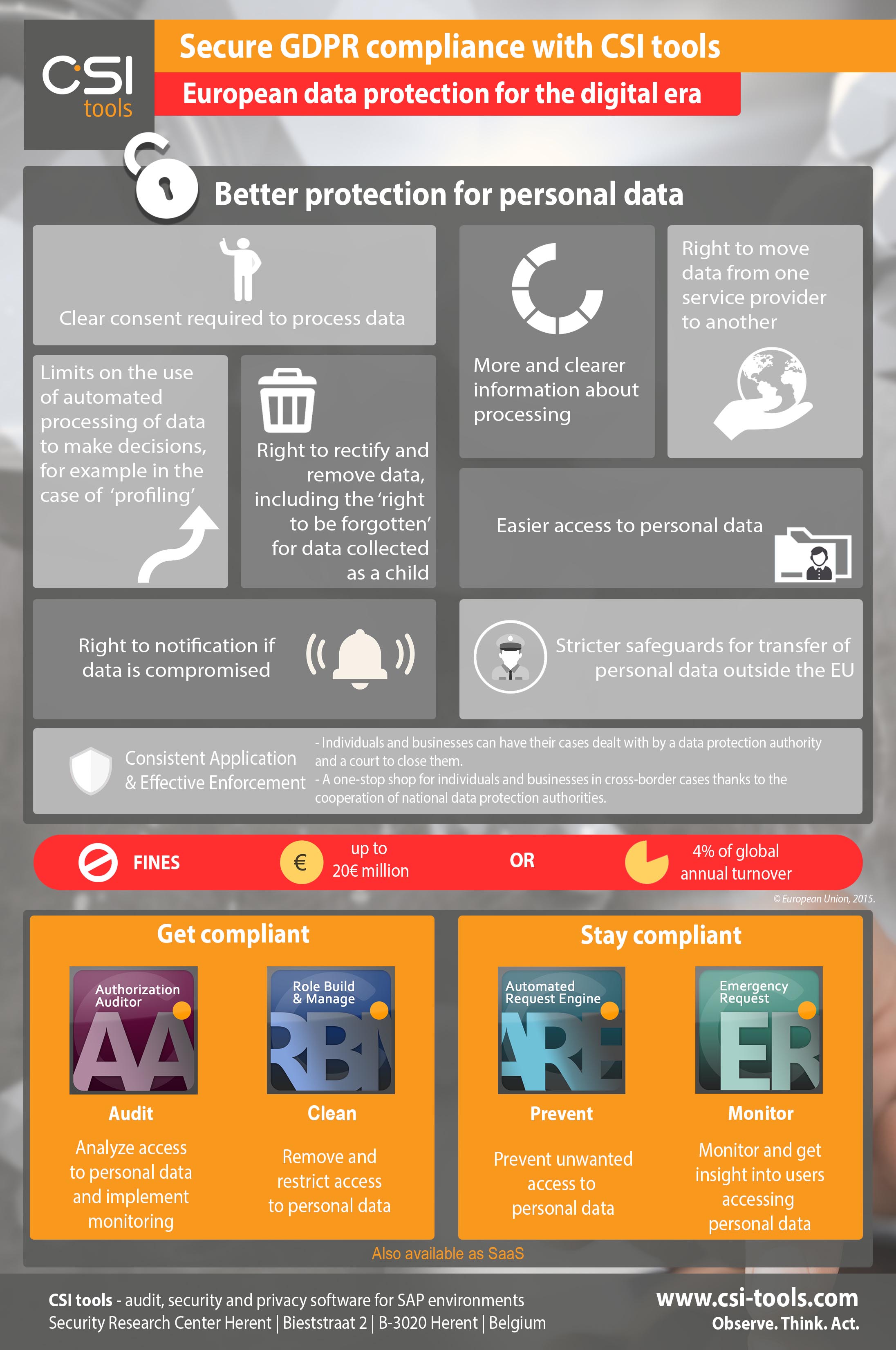 CSI GDPR Data Protection Infograph v7 cropped