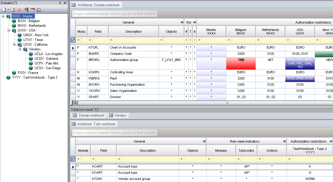 CSItools Codification blog